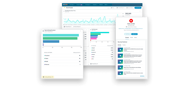Qué esperar de tu demostración Cision Software Screens