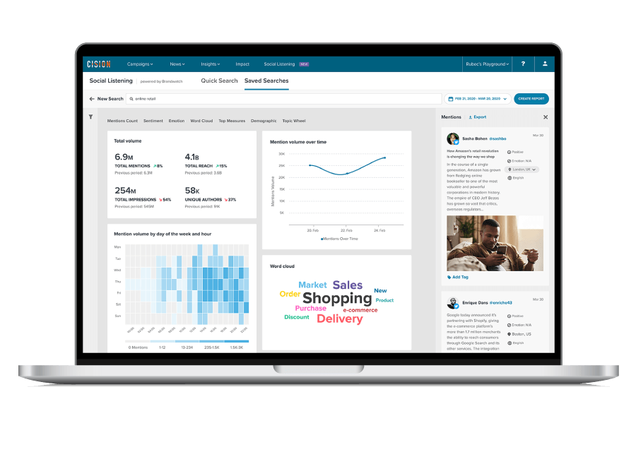 Cision Social Listening on Laptop